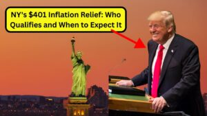 Inflation